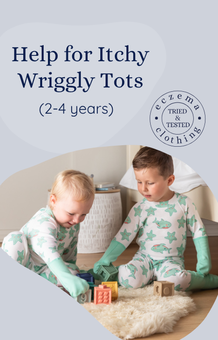 Shop By Category