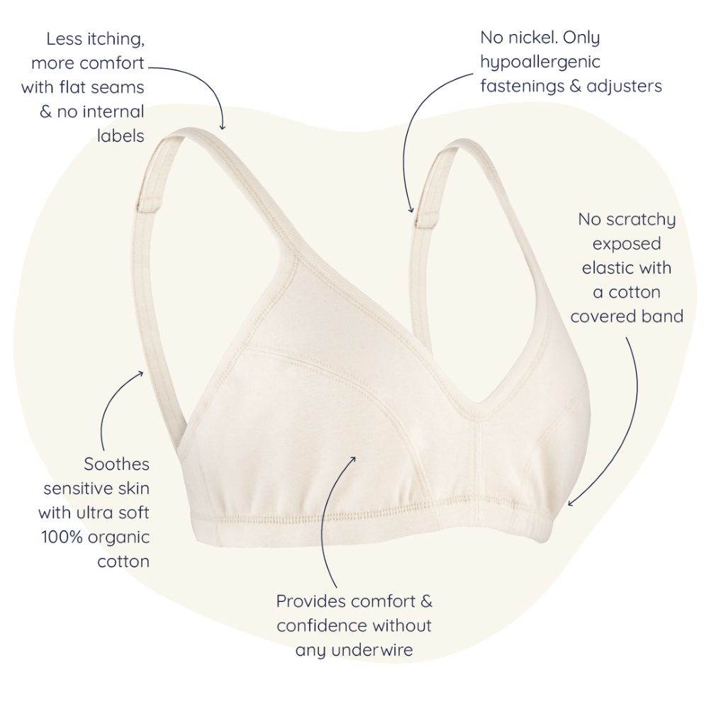 Back Fastening Bra infographic